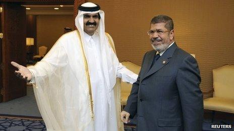 Former Qatari Emir Sheikh Hamad bin Khalifa Al Thani (left) and Mohammed Morsi (26/03/13)