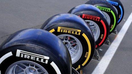 Pirelli tyres and Formula 1