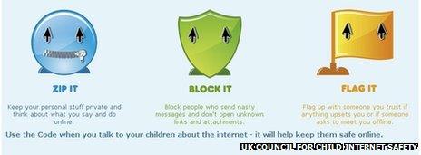 Leaked letter shows ISPs and government at war - BBC News