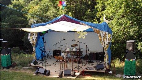 First Chagstock stage