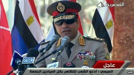 Abdel Fattah al-Sisi
