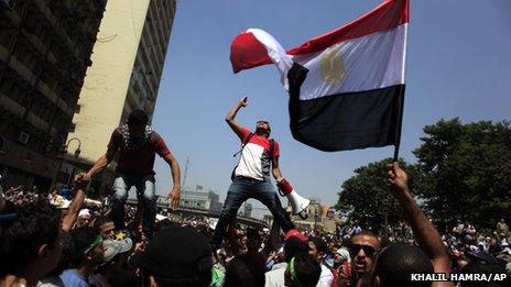 Egypt Under Pressure From Brotherhood And Military - BBC News