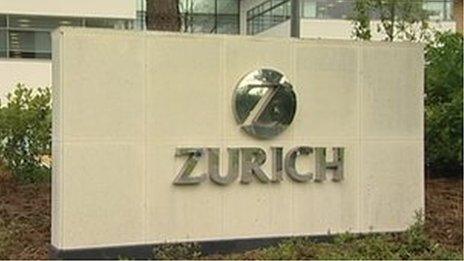 Zurich sign