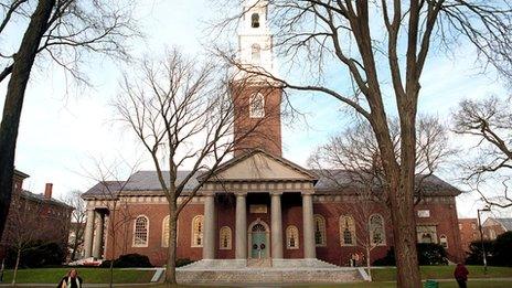 Harvard University campus