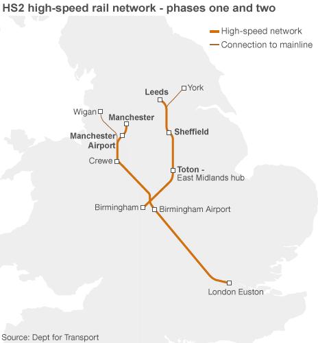 Graphic showing the route for the new high-speed rail network