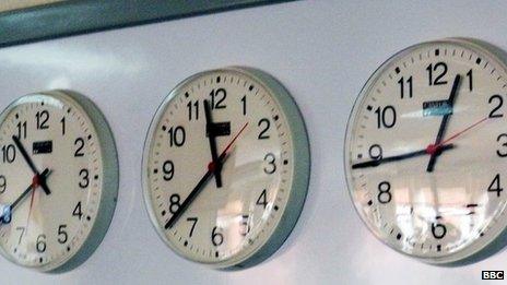 Clocks showing different time zones