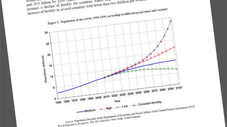 UN population growth estimates