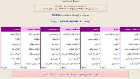 Screengrab of Iran web page