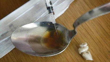 heroin in spoon with needle