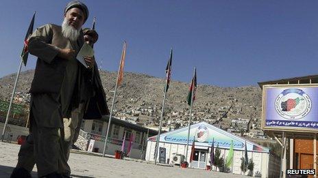 Afghanistan's Loya Jirga: Q&A - BBC News