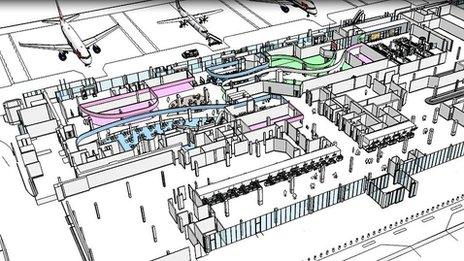 Aberdeen International Airport plan