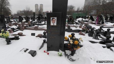 Magnitsky's grave