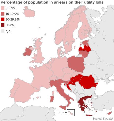 Percentage of population in European countries in arrears on utility bills