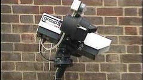 Camera CCTV