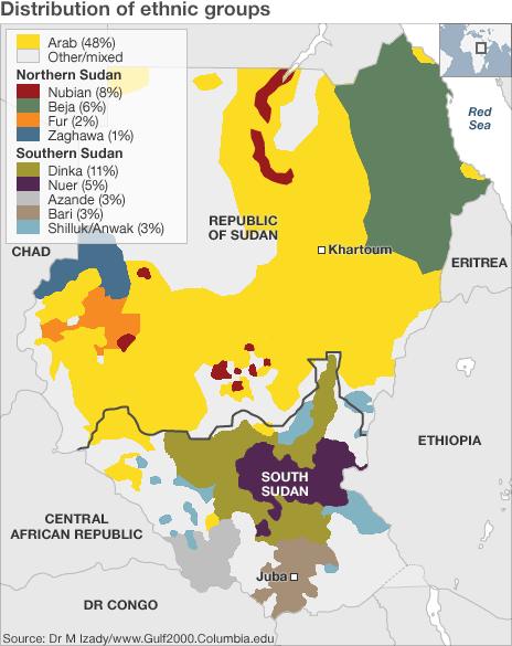 Map showing distribution of ethnic groups