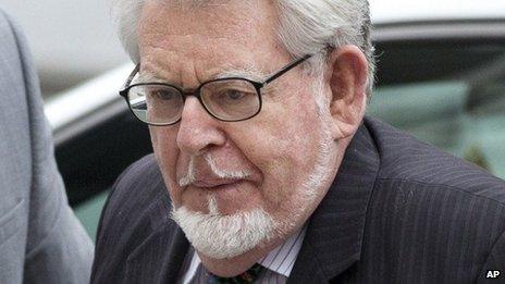 Rolf Harris arriving at Westminster Magistrates' Court on 23/9/13