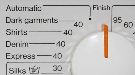 File photo: Washing machine