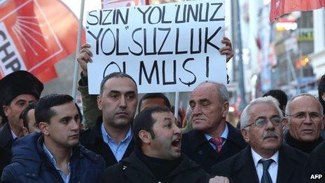 Anti-corruption demonstrators in Ankara, 28 December 2013