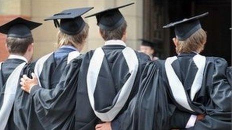 Myfyrwyr wedi graddio