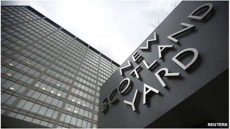 New Scotland Yard sign