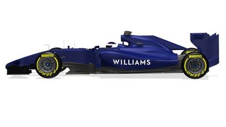 Williams Mercedes FW36