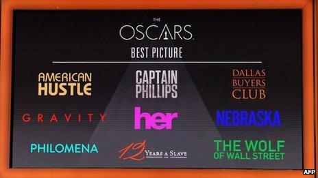 Screen of Oscar best picture nominees