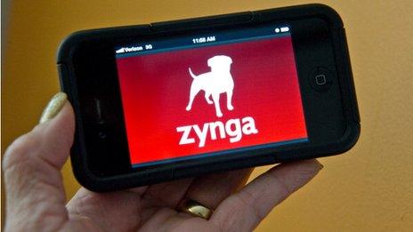 Zynga logo on phone