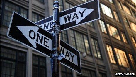 One way street signs in New York