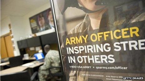 An Army poster hangs in an Army recruiting station in Boston, Massachusetts, on 21 October 2009
