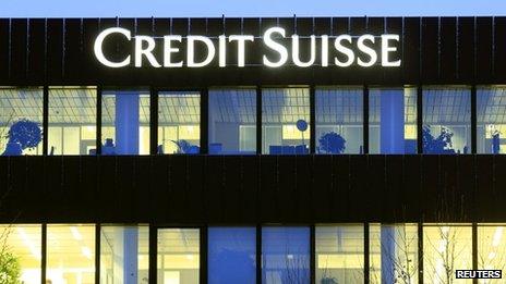Credit Suisse offices in Zurich
