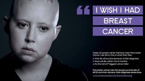 Pancreatic Cancer Action ad