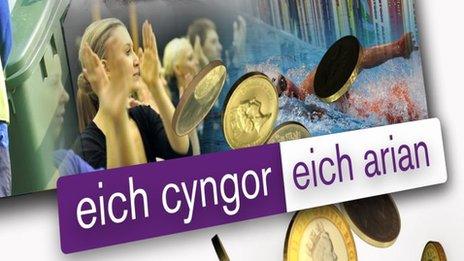 Eich Cyngor Eich Arian