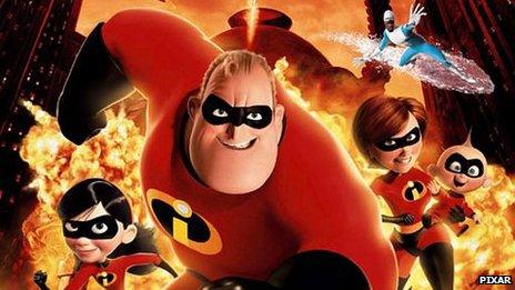The Incredibles poster