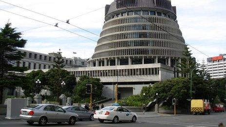 Parliament Building, Wellington, New Zealand