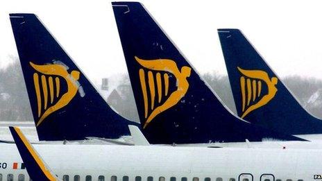 Ryanair planes at an airport