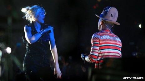 Gwen Stefani and Pharrell