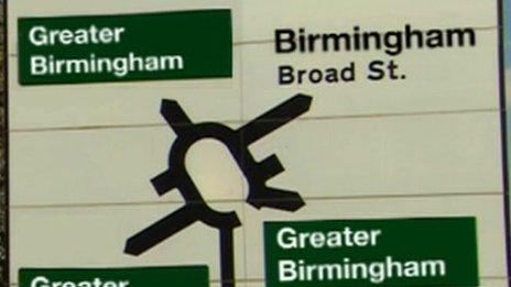 Greater Birmingham sign