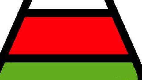 Urdd Gobaith Cymru