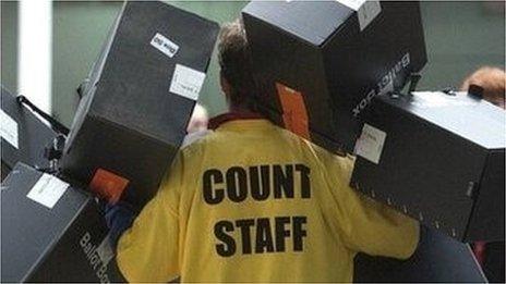 Ballot count staff