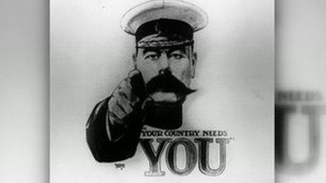 Poster of Lord Kitchener from the First World War