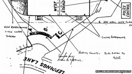 Sketch plan of Leppings Lane end at Hillsborough