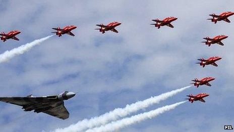 Red Arrows display