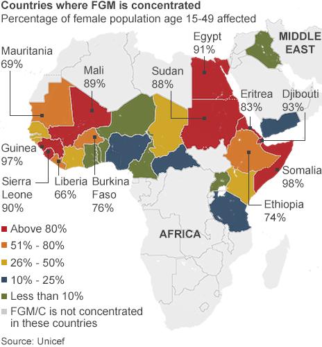 Map of countries where FGM is concentrated