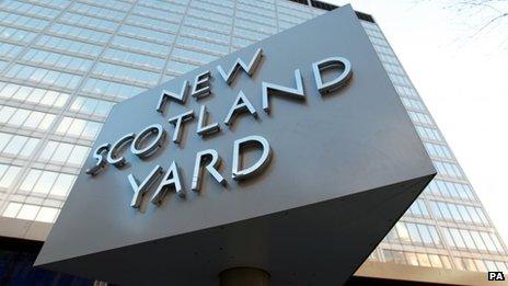 Scotland Yard sign