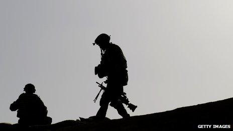 Milwyr yn Affganistan