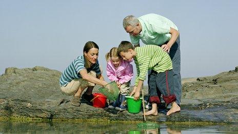 Family on beach