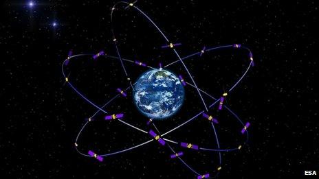 Artist's view of the Galileo satellite network. Credit: ESA-J. Huart