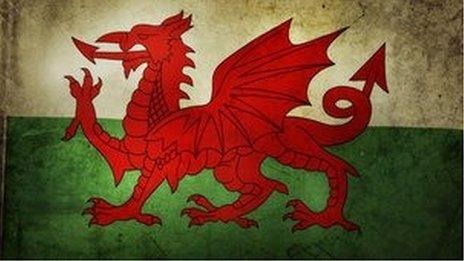 Baner Cymru