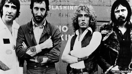 The Who in 1978