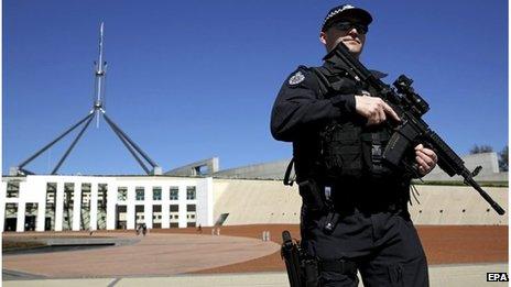 Armed policeman outside Parliament House in Canberra (Sept 2014)